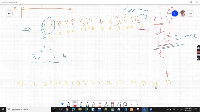 Replace pi ?? | Recursion | Medium смотреть онлайн