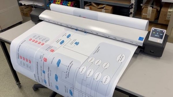 Scaner Canon L36EI - format A0