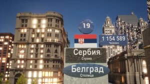 Численность Населения Столиц Европы 2023