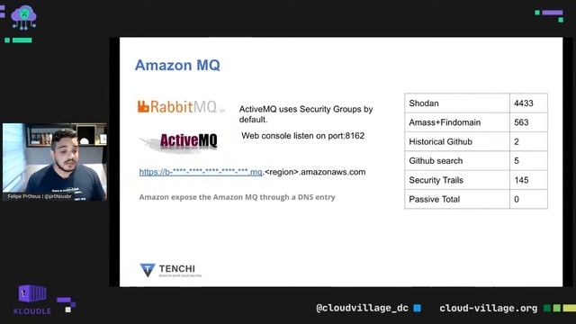Hunting for AWS Exposed Resources - Felipe Pr0teus (DEF CON 29 - Cloud Village) смотреть онлайн