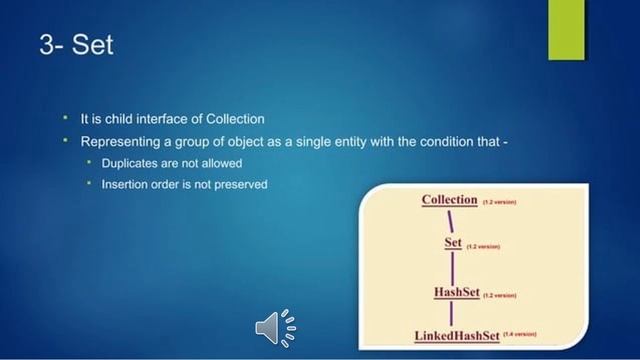collection framework concept in java смотреть онлайн