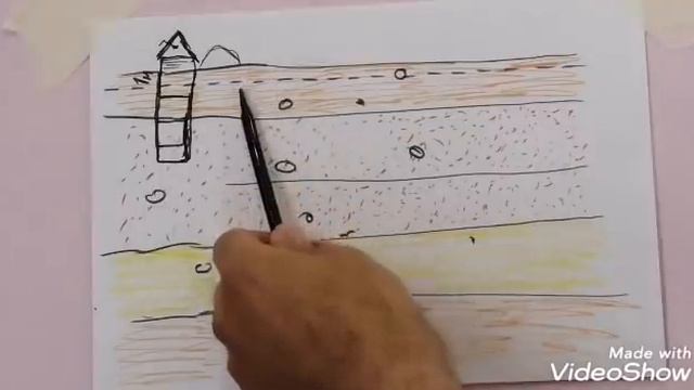 Не заказывай скважину на воду, пока не посмотришь это видео смотреть онлайн