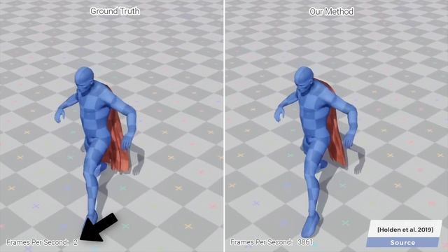 Ubisoft's AI Learns To Compute Game Physics In Microseconds! ⚛️ смотреть онлайн