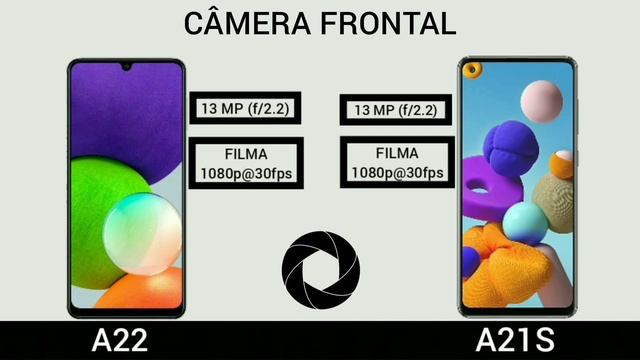 Samsung Galaxy A22 VS Samsung Galaxy A21s | Comparativo смотреть онлайн