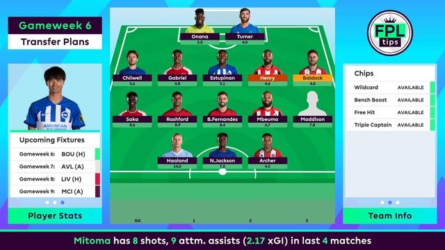 FPL GW6: TEAM SELECTION | Wilson Over Alvarez? | Gameweek 6 | Fantasy Premier League 2023/24 Tips смотреть онлайн