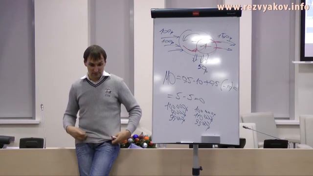 Откуда берется прибыль спекулянта. Открываем секреты смотреть онлайн