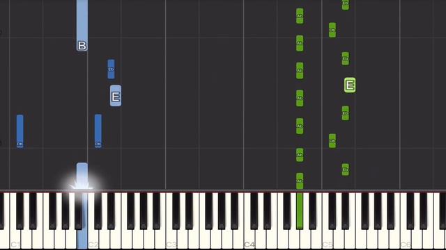 Linkin Park - Papercut Piano Tutorial | Medium