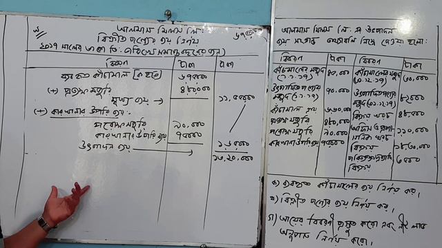 HSC হি:বি: ২য় পত্র:৭ম অধ্যায় :( Suggestion :05)উৎপাদ ব্যয় বিবরণী।