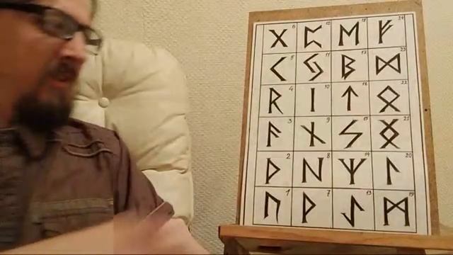 Руны и нумерология смотреть онлайн