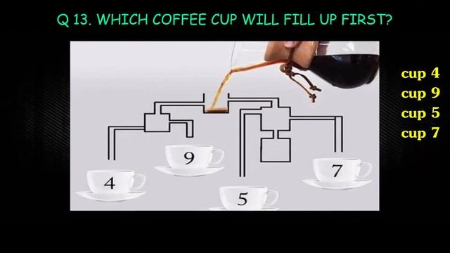 Super Spy Escape Game Quiz Diva | Super Spy Escape Quiz Answers смотреть онлайн