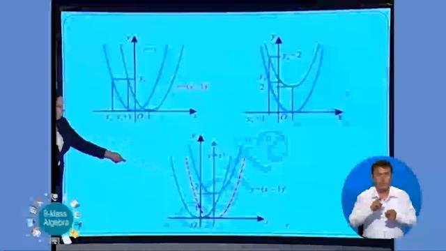 9 klass Algebra y=ax2+bx+c funkciyasi смотреть онлайн