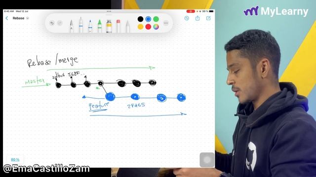 Curso de Git y GitHub - 17. Git Rebase смотреть онлайн