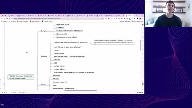 Посадка трафика при запуске рекламной кампании смотреть онлайн