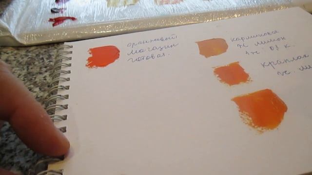 Ремонт на Дому