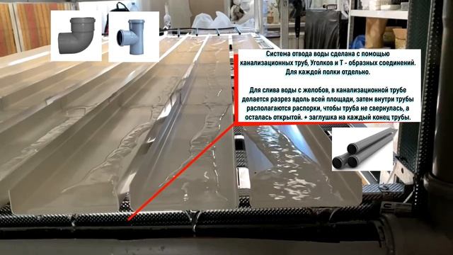 Обзор на стеллаж. ГИДРОПОНИКА проточная система NFT. Автополив. Микрозелень, салаты, пряные травы смотреть онлайн