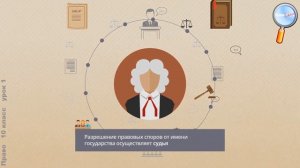 Право 10 класс (Урок№1 - Юриспруденция как важная область человеческих знаний.)