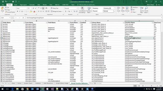 xRM@Work Live: A live discussion on DYNAMICS CRM JavaScript upgrade practices смотреть онлайн