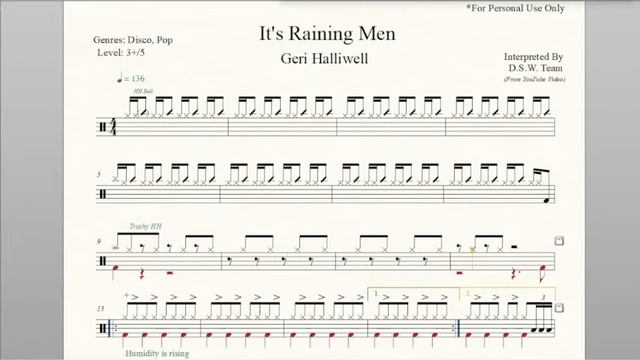Drum Score - Geri Halliwell - It's Raining Men (preview) смотреть онлайн