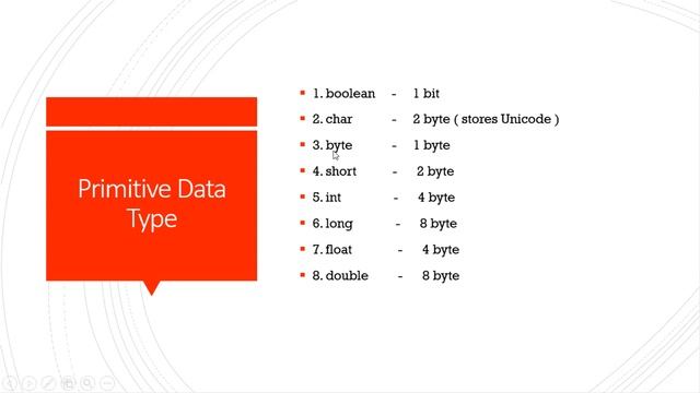 Keywords , Data Types , Comments & Data Type Conversion In JAVA смотреть онлайн