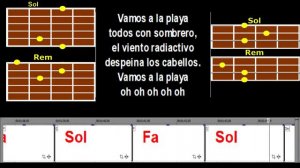 Vamos a la playa  (Righeira) Guitarra y Ukelele Tutorial
