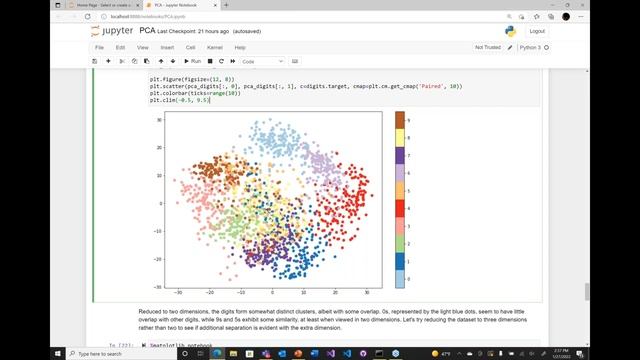 Principal Component Analysis The Best Kept Secret in Machine Learning смотреть онлайн