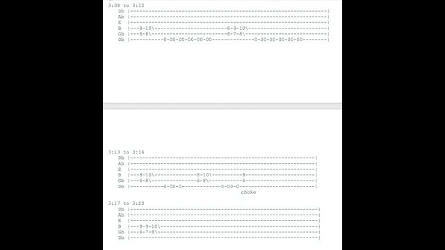 C.O.C. Corrosion of Conformity Dance of The Dead Guitar Tab Tutorial смотреть онлайн