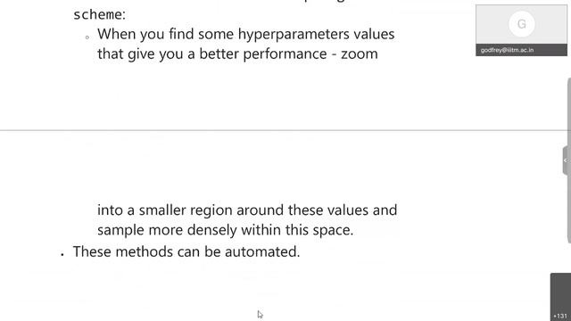 Online ATAL FDP on DL Day-1 Session-3 2021-07-05 смотреть онлайн