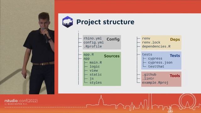 Kamil Zyla | Introducing Rhino: Shiny application framework for enterprise | RStudio (2022) смотреть онлайн