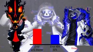 FATAL ERROR & ERROR vs ERROR 404 Power Levels | Undertale