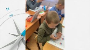 ?Что такое компас? ?А роза ветров?