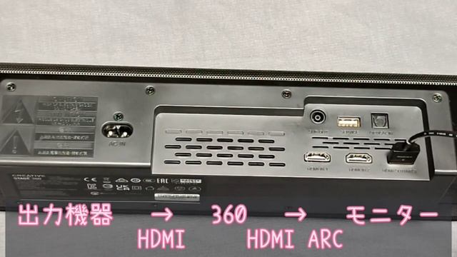 Dolby Atomosって凄い !!【CREATIVE STAGE360 レビュー】 смотреть онлайн