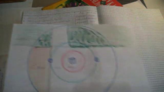 Пчеловодство. Расчёт медовой базы (баланса) местности. Часть 2. смотреть онлайн