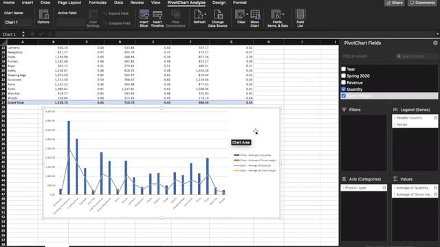 How to make pivot table in Excel смотреть онлайн