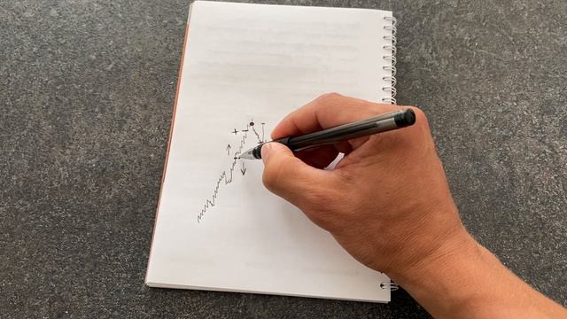 Ручная сетка ордеров с использованием усреднений смотреть онлайн