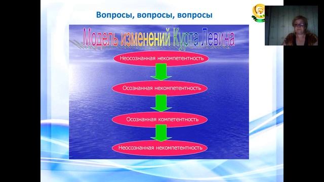 Сопровождение новичков смотреть онлайн