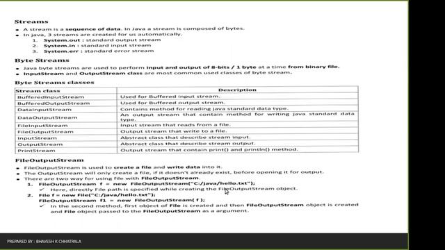 Stream Classes , FileInputStream , FileOutputStream , Java , Stream Types In Java смотреть онлайн