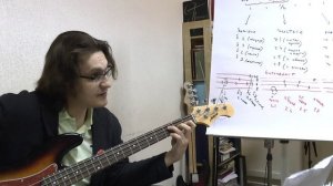 Уроки игры на бас-гитаре: интервалы (часть 2)