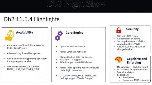 The DB2Night Show Episode #231: What's New in Db2 11.5.5 смотреть онлайн