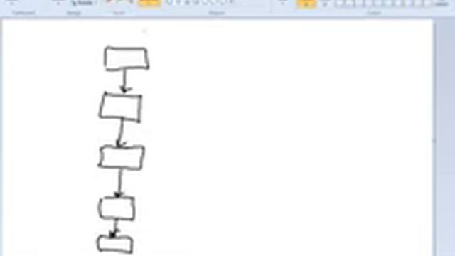 SSIS Реализация хранилищ данных DWH в MS SQL Server ч.4 смотреть онлайн
