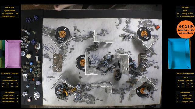 The Beast's NEW Codex Orks vs The Hunter's Space Wolves pt 2 смотреть онлайн