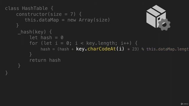 3 Hash Table Constructor Data Structure Hash Tables JavaScript смотреть онлайн