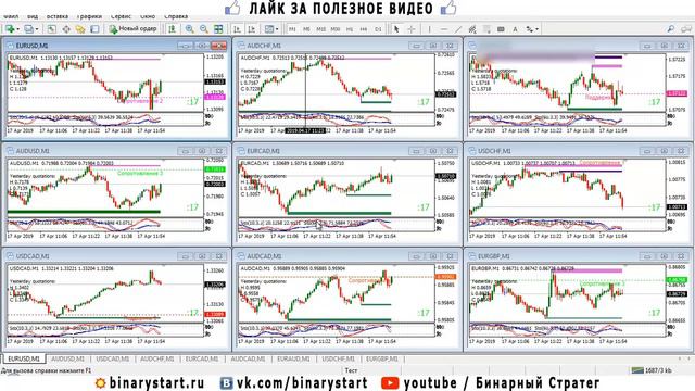 ИНТРЕЙД БАР. ОБЗОР. ТОРГОВЛЯ. ВЫВОД ДЕНЕГ. INTRADEBAR