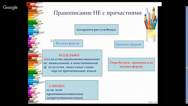 Русский язык 9 класс 37 неделя Не с различными частями речи смотреть онлайн