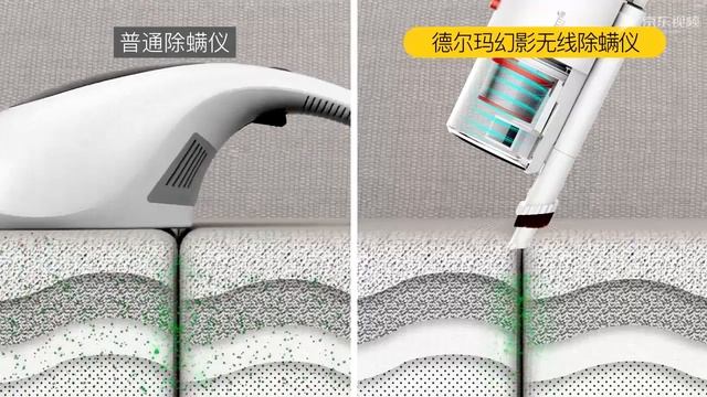 Deerma CM1300 Dust Mite Bed Vacuum Cleaner смотреть онлайн