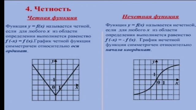 Алгебра 9 класс смотреть онлайн
