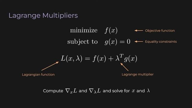 Least Norm | Practical Linear Algebra (Lecture 9) смотреть онлайн
