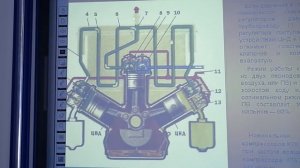 Причины срабатывания предохранительного клапана компрессора КТ-6