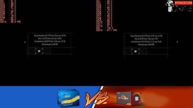 AMD Ryzen 5 1600x vs Intel Core i7 7700K - Alguns benchmarks смотреть онлайн