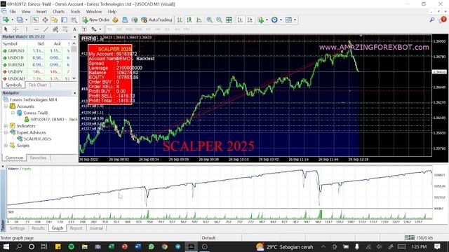 EA SCALPER 2025 USDCAD M1 MEDIUMRISK PRESET FREE DOWNLOAD FULL VERSION смотреть онлайн
