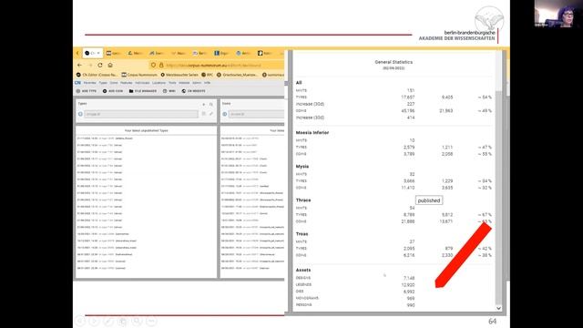 Международная конференция «Digital Numismatics» смотреть онлайн